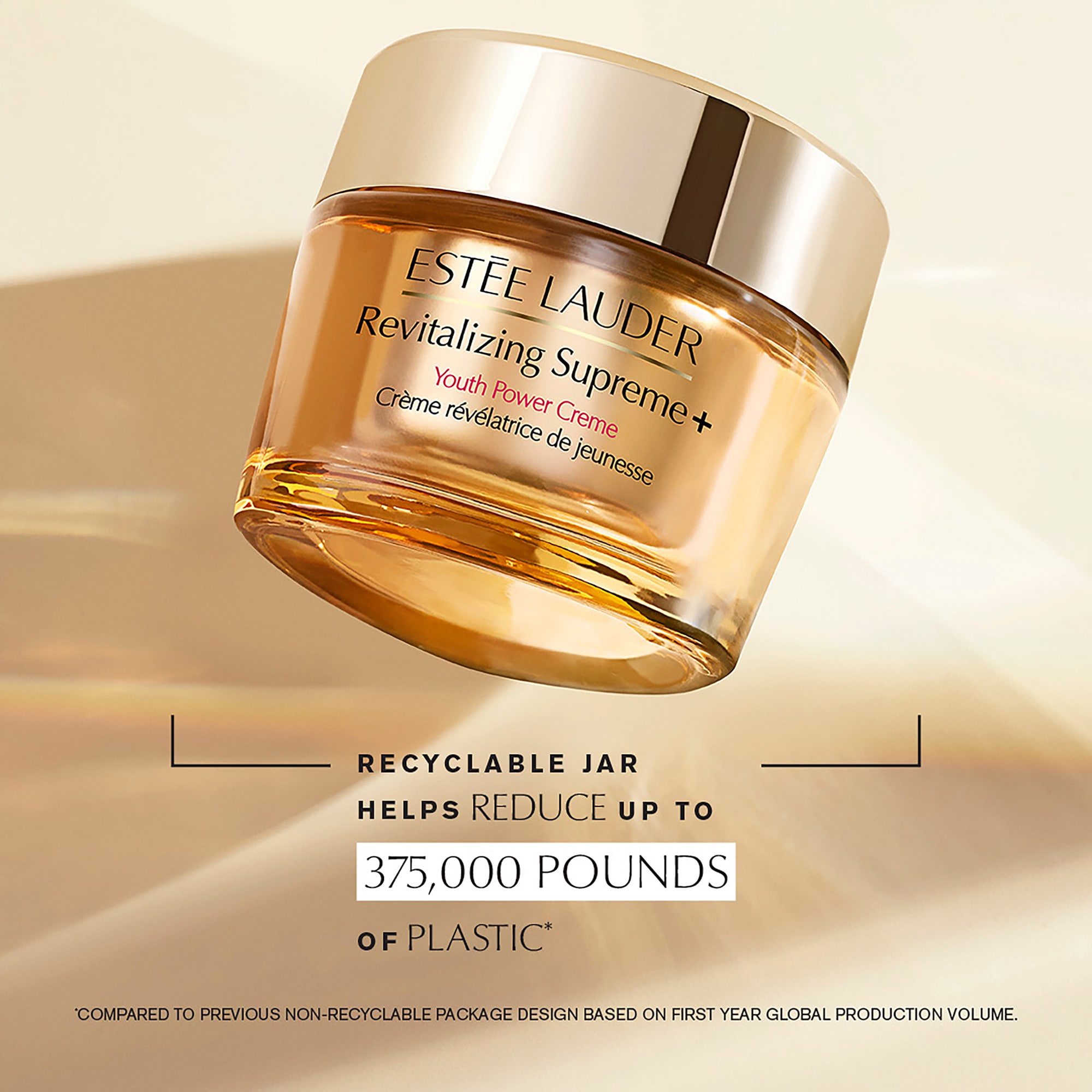 Double The Lift. Double The Glow. Revitalizing Supreme+
